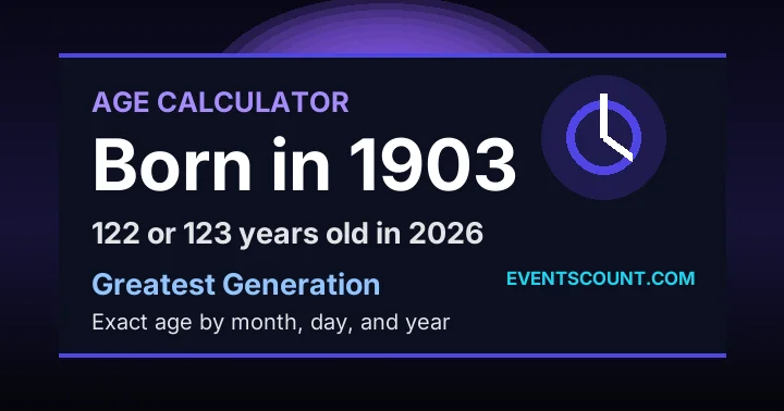 How old are you if you were born in 1903?