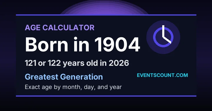 How old are you if you were born in 1904?