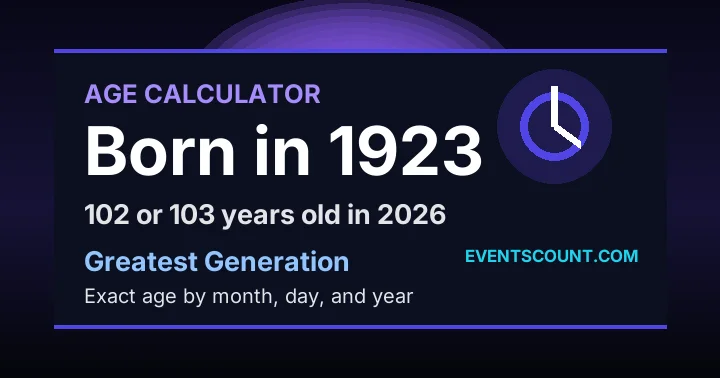 How old are you if you were born in 1923?