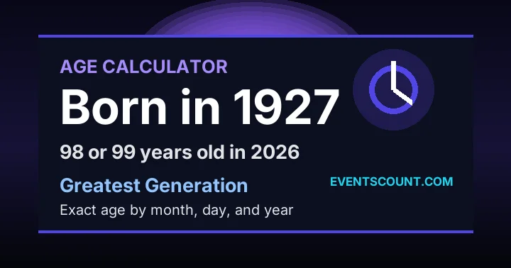 How old are you if you were born in 1927?