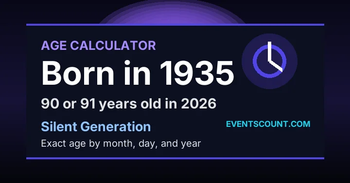 How old are you if you were born in 1935?