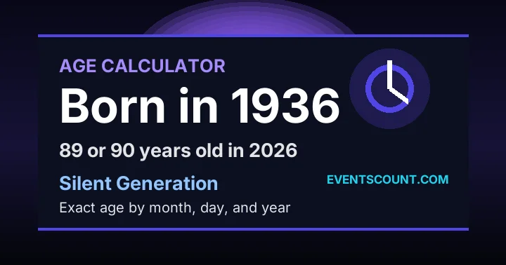 How old are you if you were born in 1936?