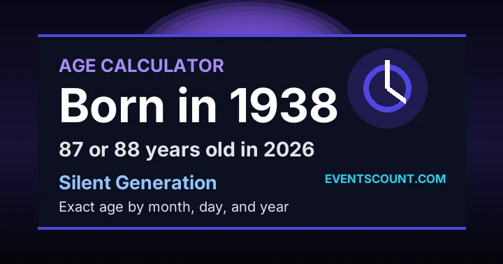 How old are you if you were born in 1938?