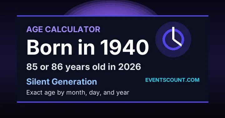 How old are you if you were born in 1940?