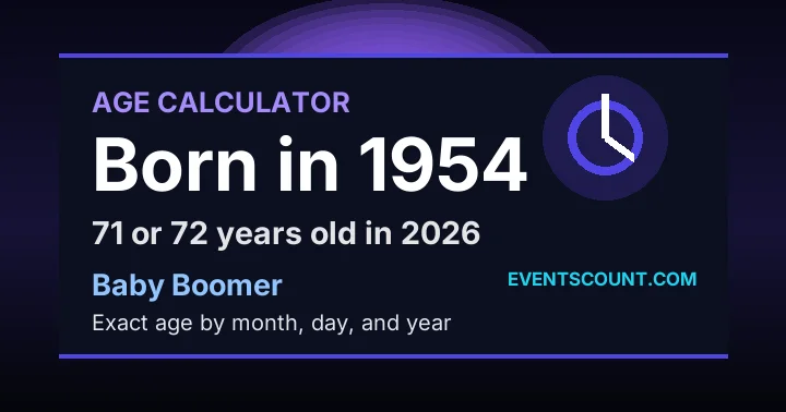 How old are you if you were born in 1954?