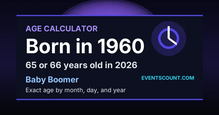 How old are you if you were born in 1960?