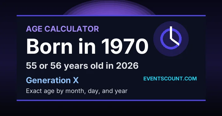 How old are you if you were born in 1970?