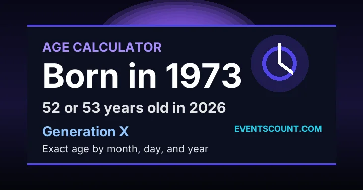 How old are you if you were born in 1973?