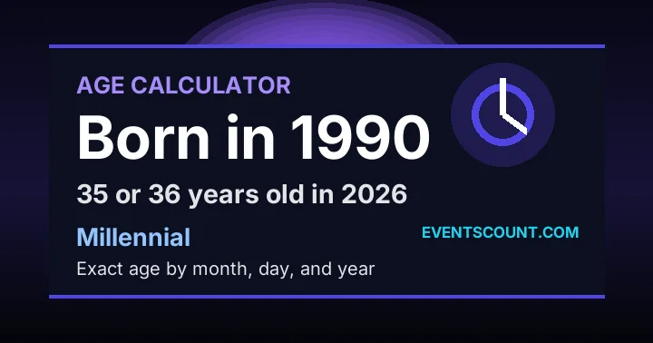 How old are you if you were born in 1990?