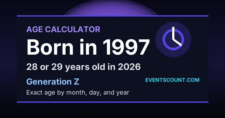 How old are you if you were born in 1997?