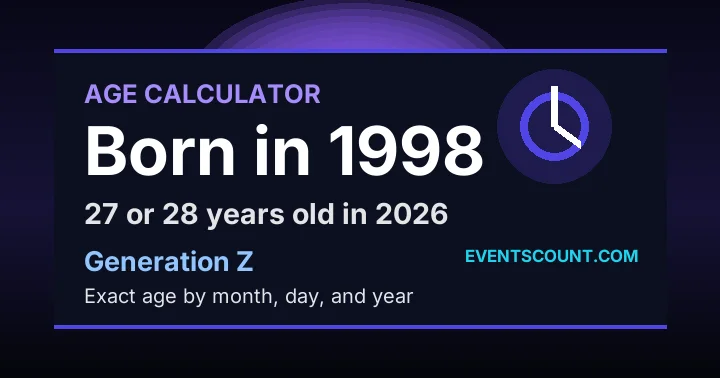 How old are you if you were born in 1998?