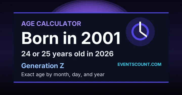 How old are you if you were born in 2001?