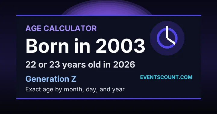 How old are you if you were born in 2003?