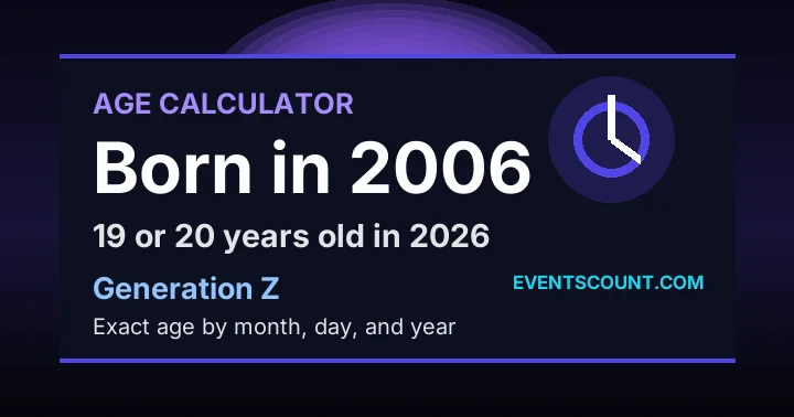 How old are you if you were born in 2006?