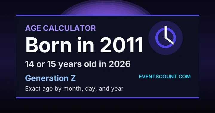 How old are you if you were born in 2011?