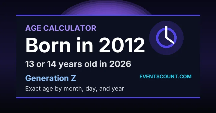 How old are you if you were born in 2012?