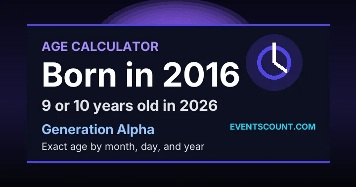 How old are you if you were born in 2016?