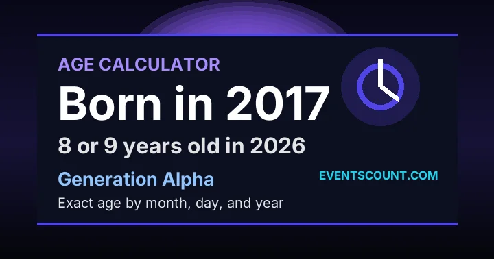 How old are you if you were born in 2017?