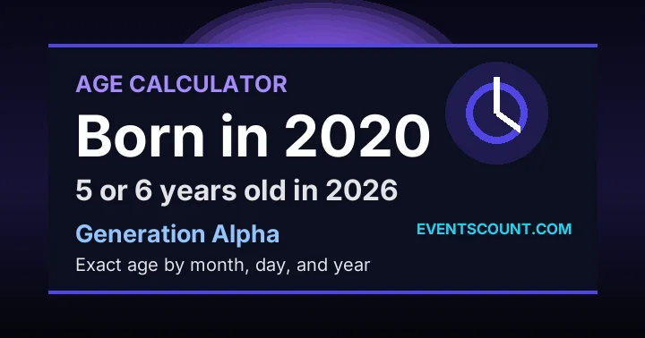 How old are you if you were born in 2020?