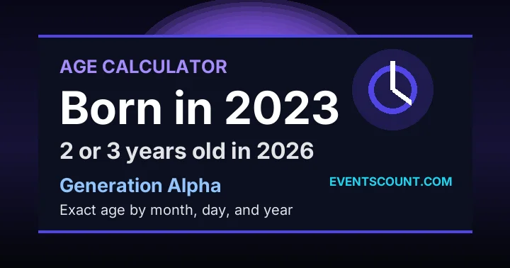 How old are you if you were born in 2023?