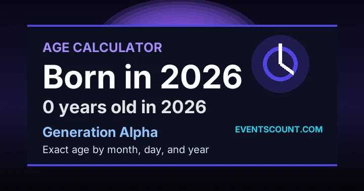 How old are you if you were born in 2026?