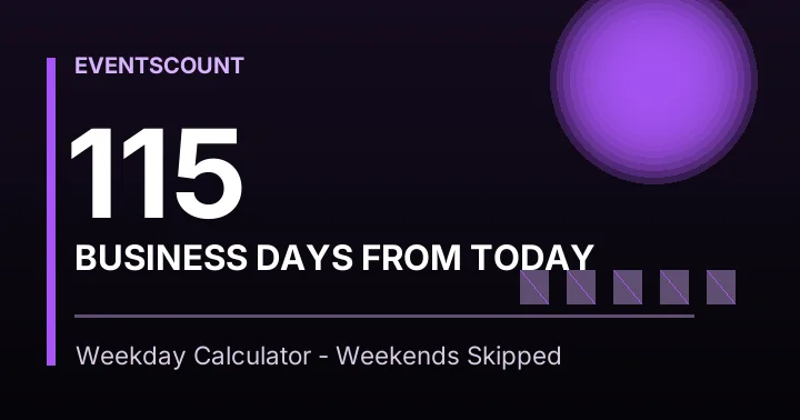 115 Business Days From Today
