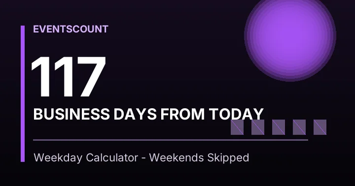 117 Business Days From Today