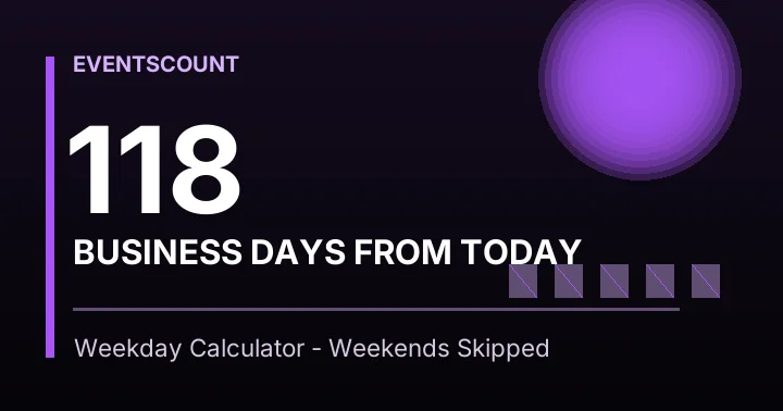 118 Business Days From Today