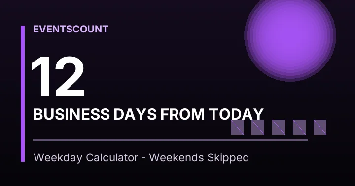 12 Business Days From Today