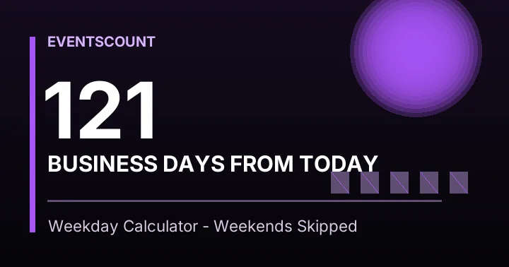 121 Business Days From Today