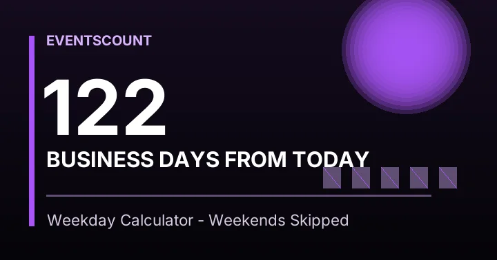 122 Business Days From Today
