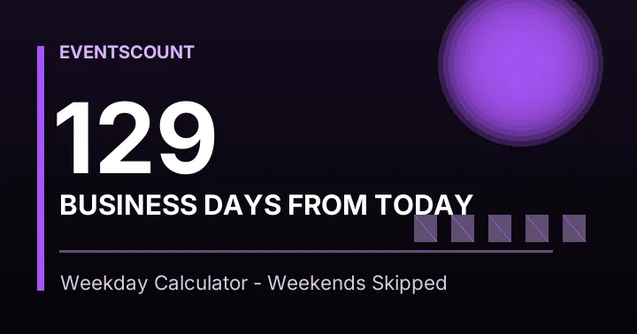 129 Business Days From Today