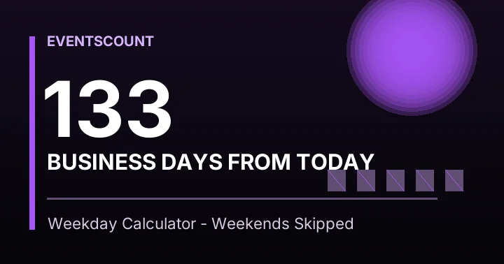 133 Business Days From Today