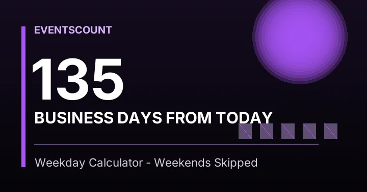 135 Business Days From Today