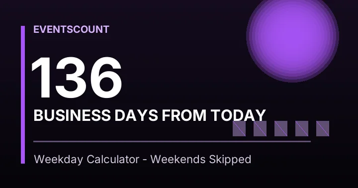 136 Business Days From Today