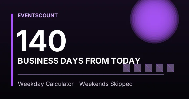 140 Business Days From Today