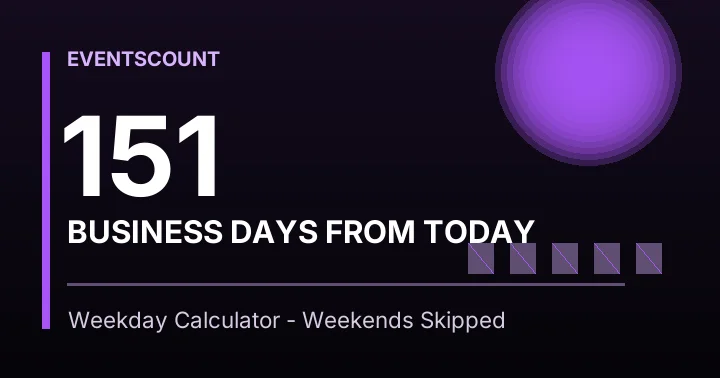 151 Business Days From Today