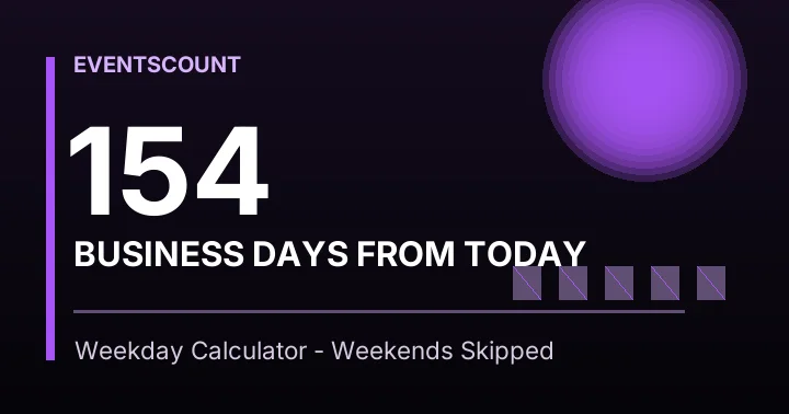 154 Business Days From Today