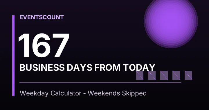 167 Business Days From Today