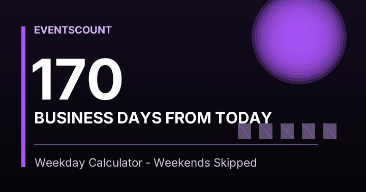 170 Business Days From Today