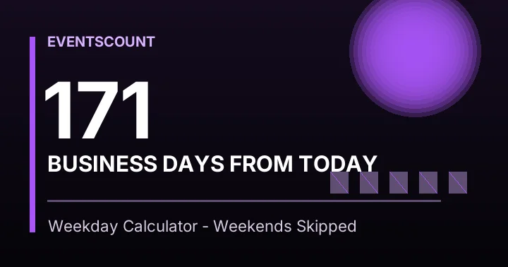 171 Business Days From Today