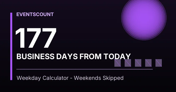 177 Business Days From Today