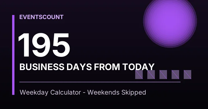 195 Business Days From Today