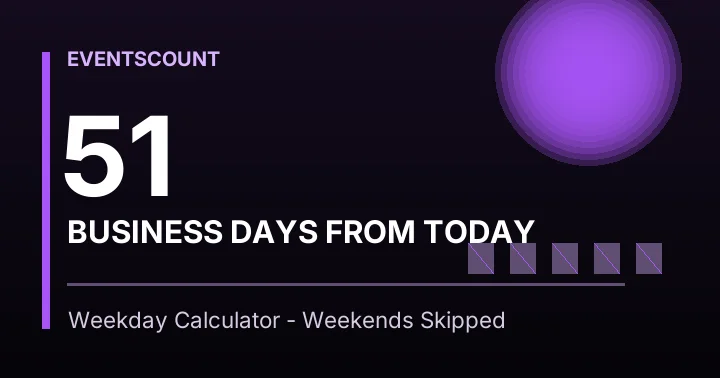 51 Business Days From Today
