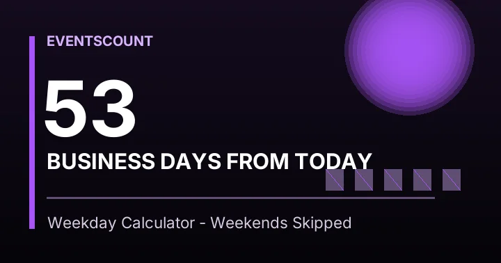 53 Business Days From Today
