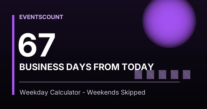 67 Business Days From Today