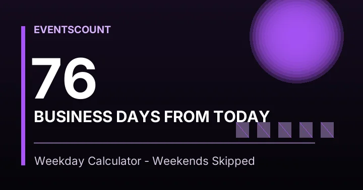 76 Business Days From Today