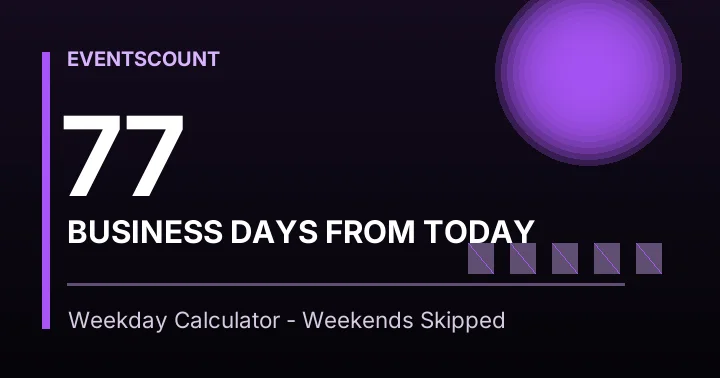 77 Business Days From Today