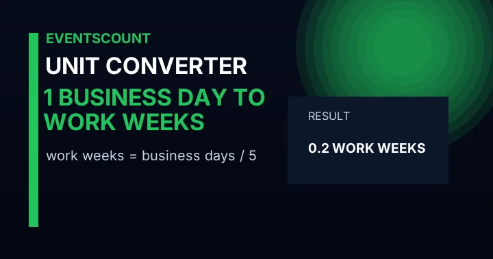 1 Business Day To Work Weeks