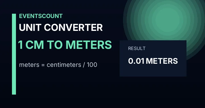 1 Cm To Meters